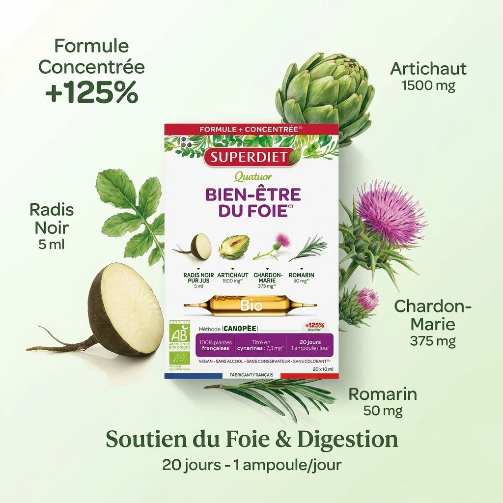Superdiet Quatuor Bien-être du Foie Bio 20 ampoules avec radis noir, artichaut, chardon-marie et romarin