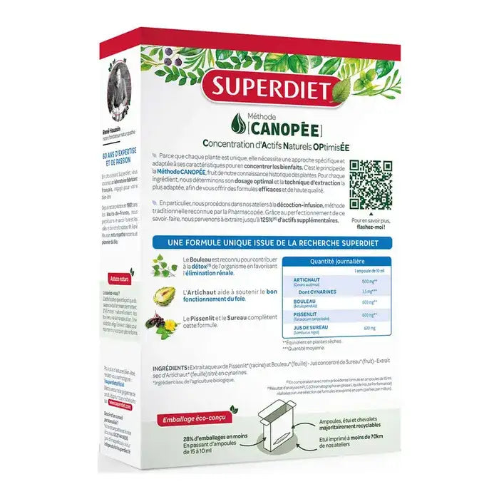 Face arrière d'un coffret de Quatuor Bio Detox de 20 Ampoules de Superdiet