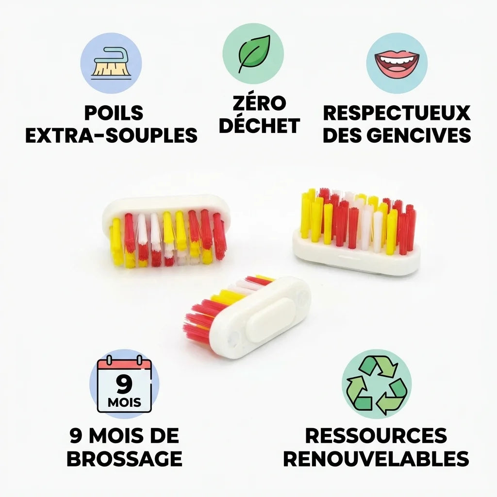 Recharge brosse à dents enfant Lamazuna - 3 têtes avec bénéfices zéro déchet et poils extra-souples