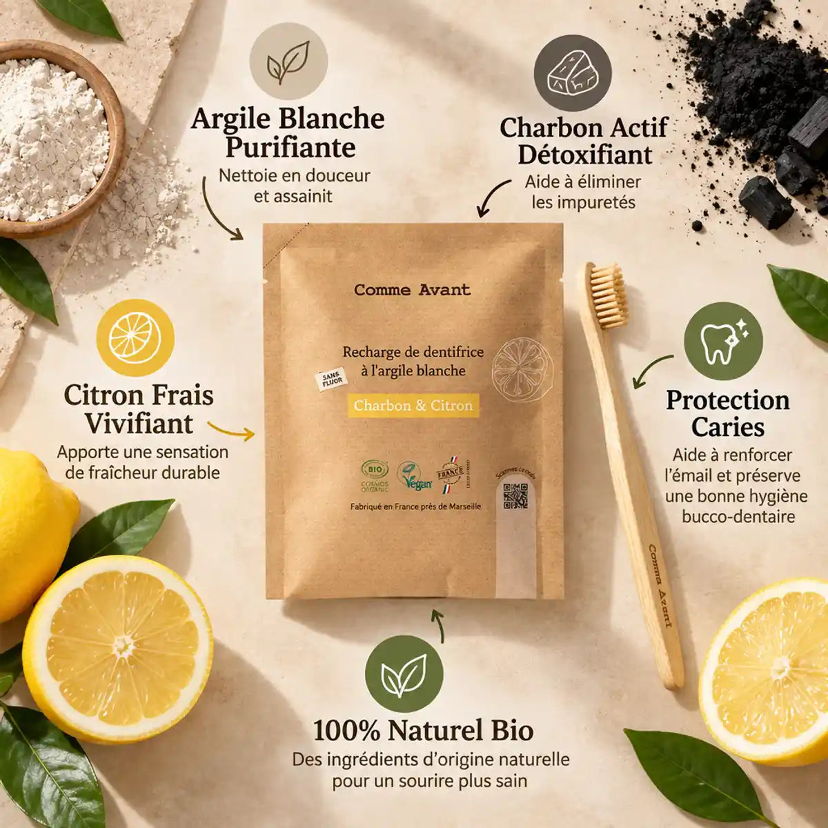 Recharge dentifrice argile blanche charbon citron Comme Avant avec citrons frais et charbon actif