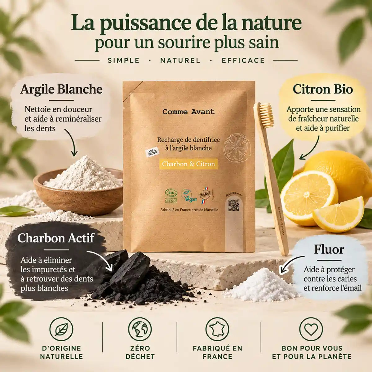 Recharge dentifrice Charbon & Citron Comme Avant avec argile blanche et ingrédients naturels
