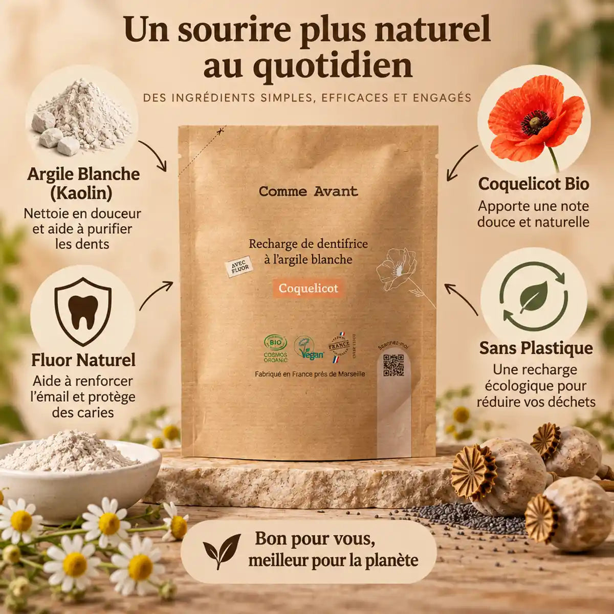 Recharge dentifrice argile blanche Coquelicot Comme Avant 180ml ingrédients naturels