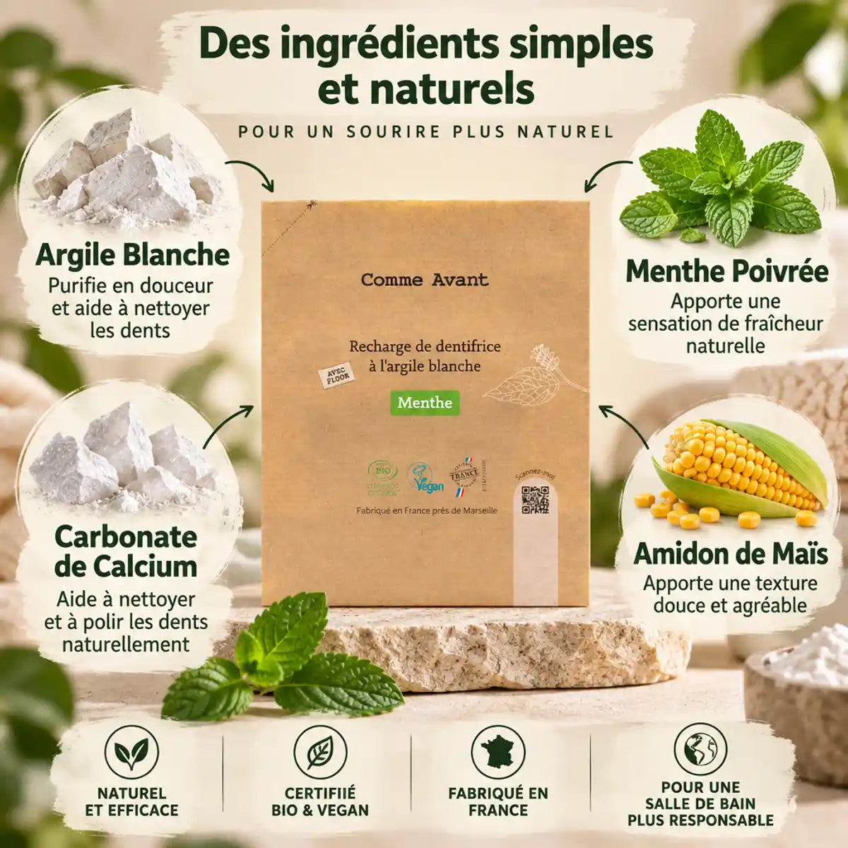 Recharge dentifrice argile blanche mentholé Comme Avant 180ml avec ingrédients naturels