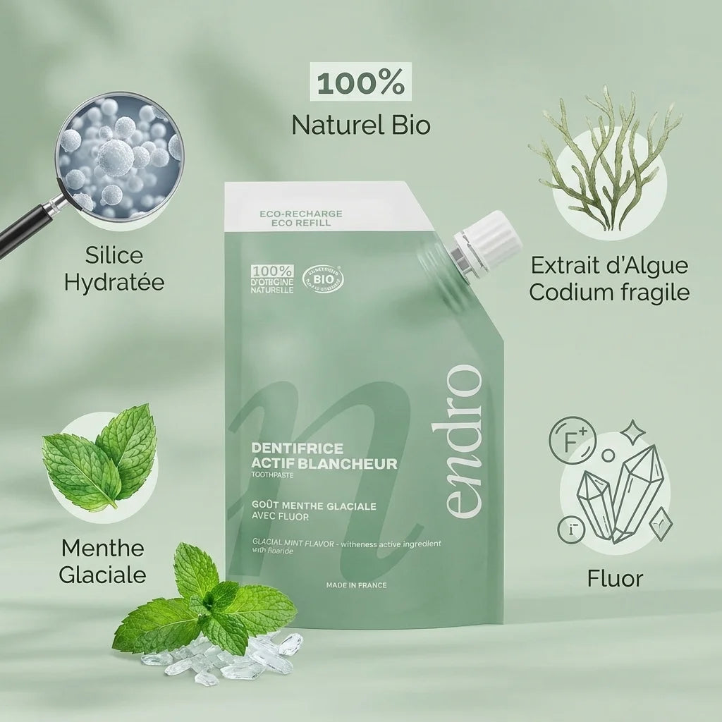 Recharge dentifrice blancheur menthe glaciale Endro 350g avec ingrédients naturels illustrés