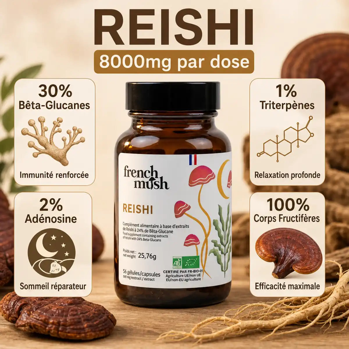 Flacon Reishi French Mush 56 gélules avec infographie ingrédients actifs pour relaxation et sommeil réparateur