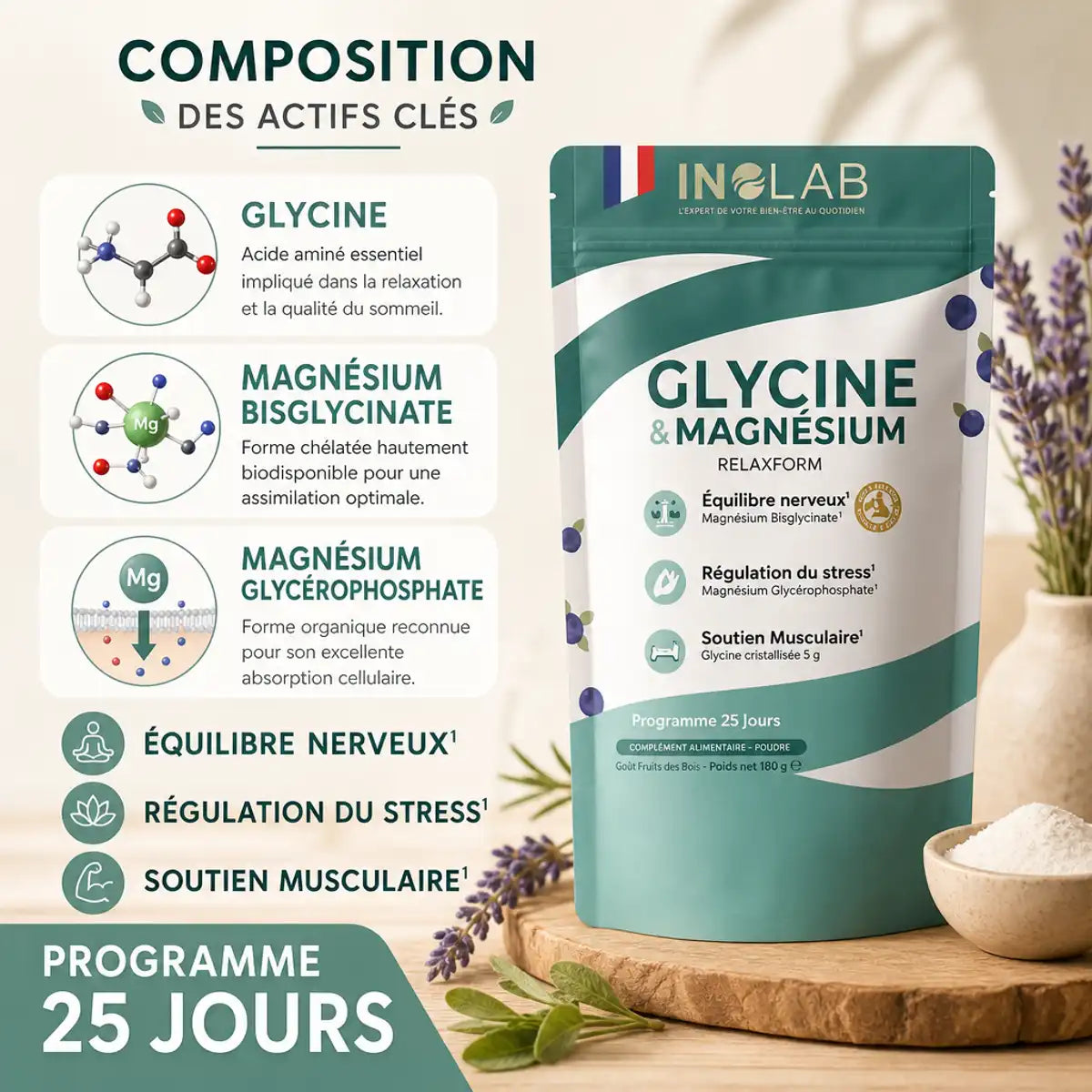 Relaxform Inolab - Glycine et Magnésium 180g avec infographie ingrédients actifs et bénéfices bien-être