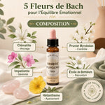 Remède d'Urgence bio 10ml Dioter - Flacon verre brun avec composition 5 fleurs de Bach