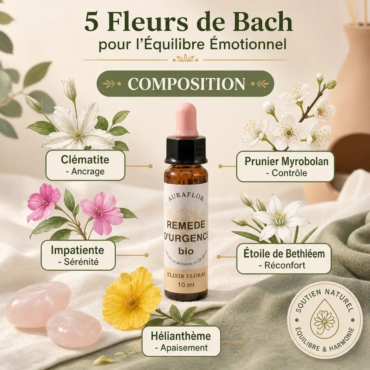 Remède d'Urgence bio 10ml Dioter - Flacon verre brun avec composition 5 fleurs de Bach