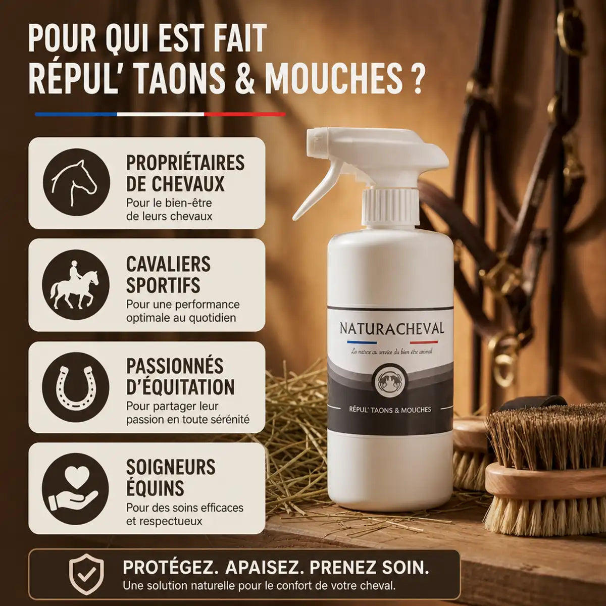 Répul' Taons & Mouches Naturacheval 500ml spray équin avec accessoires équitation