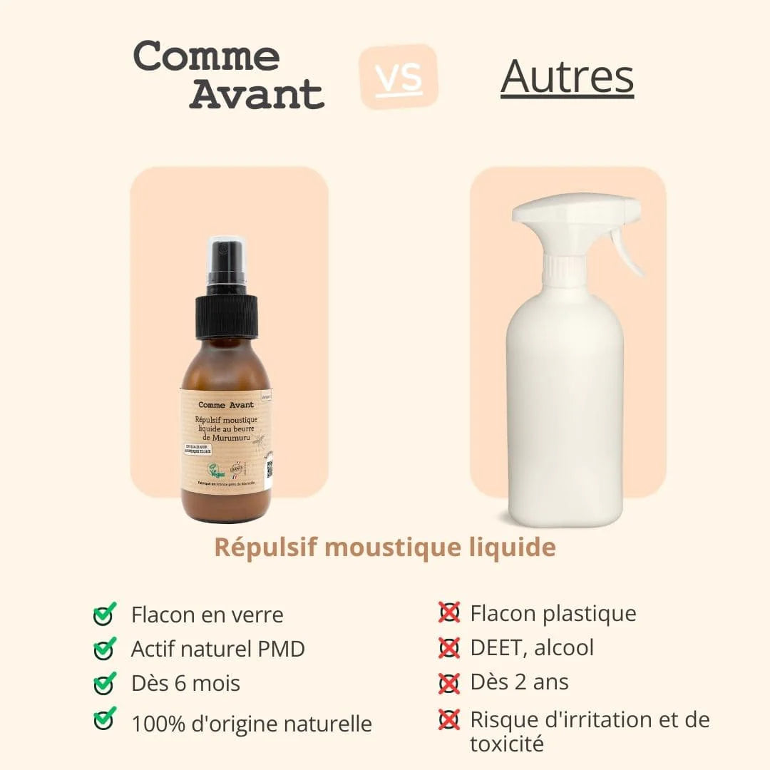 Comparatif entre le Répulsif Moustique Liquide au Beurre de Murumuru Comme Avant et ceux des autres marques