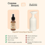 Comparatif entre le Répulsif Moustique Liquide au Beurre de Murumuru Comme Avant et ceux des autres marques