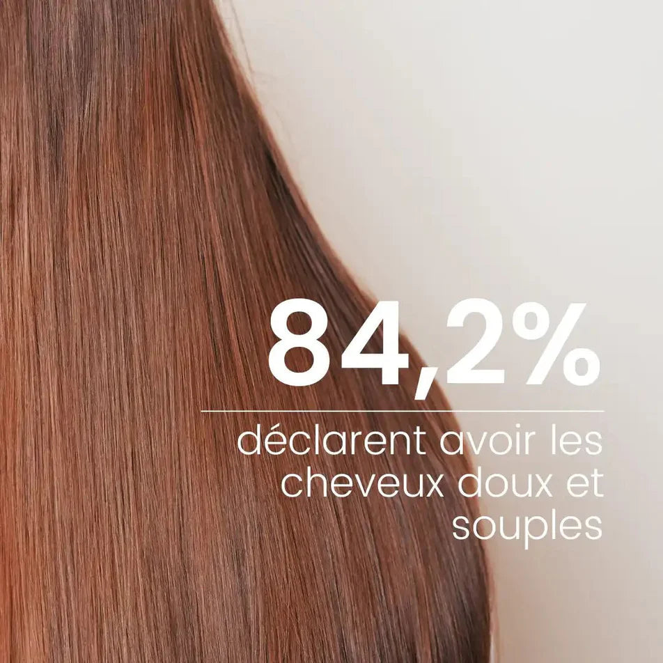Résultats enquête de satisfaction sur le shampoing solide pour cheveux normaux endro