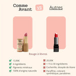 Comparatif entre le Rouge à lèvres à l'huile de ricin de Comme Avant et ceux des autres marques