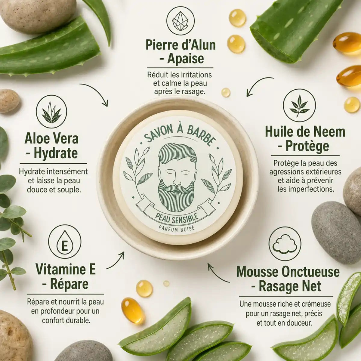 Savon à barbe peau sensible avec bol céramique et infographies des bénéfits en studio