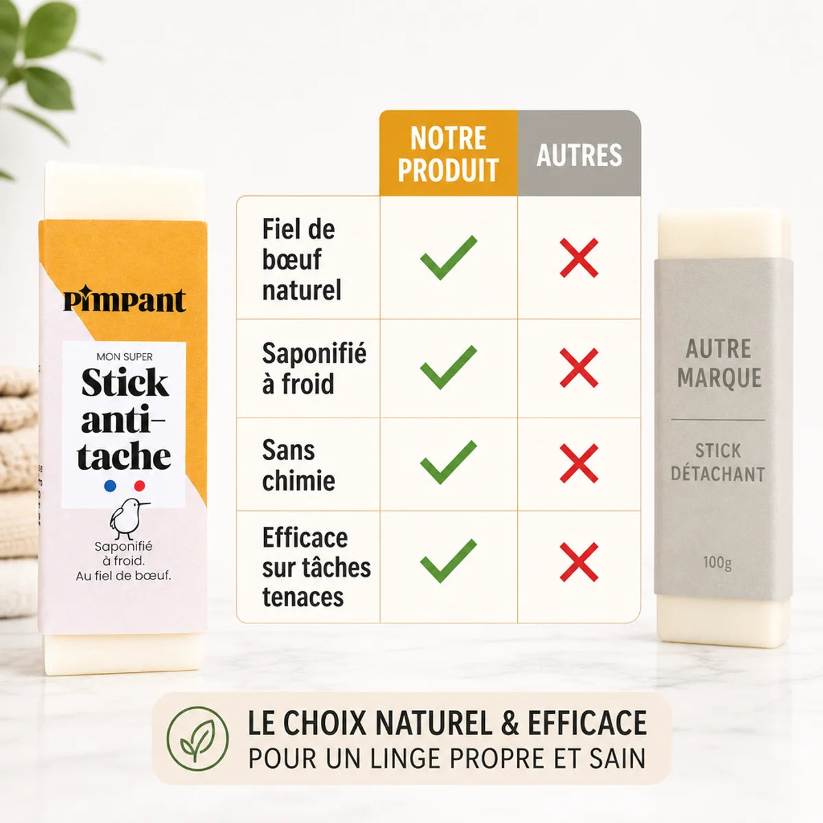 Savon détachant Pimpant au fiel de boeuf comparé aux produits concurrents en studio