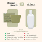 Comparatif entre le savon pour peaux à imperfections de 100 g de la marque Comme Avant, et ceux des autres marques