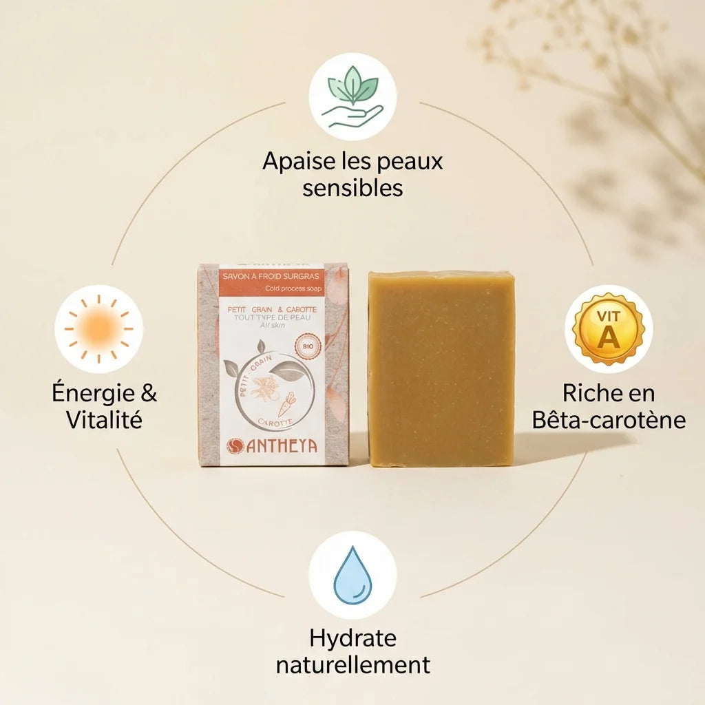 Savon Petit Grain Bigarade Carotte Antheya avec infographie bénéfices peaux sensibles