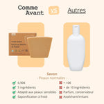 Comparatif entre le savon pour peaux normales au beurre de karité de 100 g de la marque Comme Avant et ceux des autres marques