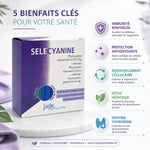 Sélecyanine phycocyanine 20,5 mg - boîte 21 ampoules avec infographie bénéfices santé