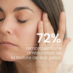 Une femme s'étirant le visage avec la mention 72% remarquent une amélioration de la texture de leur peau
