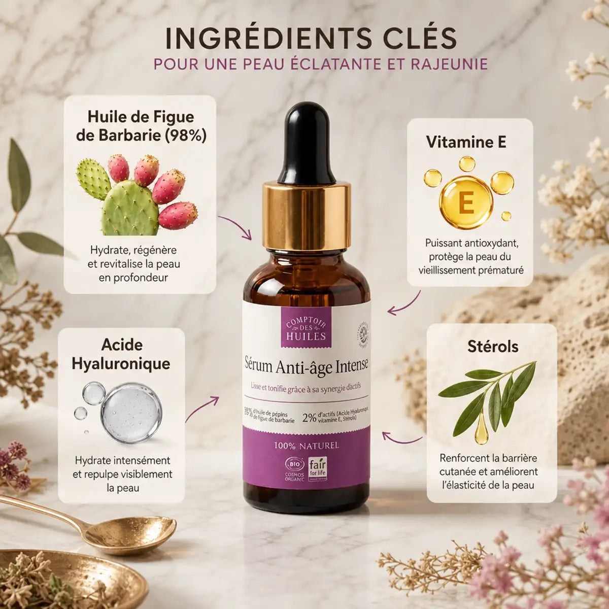 Sérum Anti-âge Intense 30ml avec ingrédients actifs : Huile de Figue de Barbarie, Acide Hyaluronique, Vitamine E