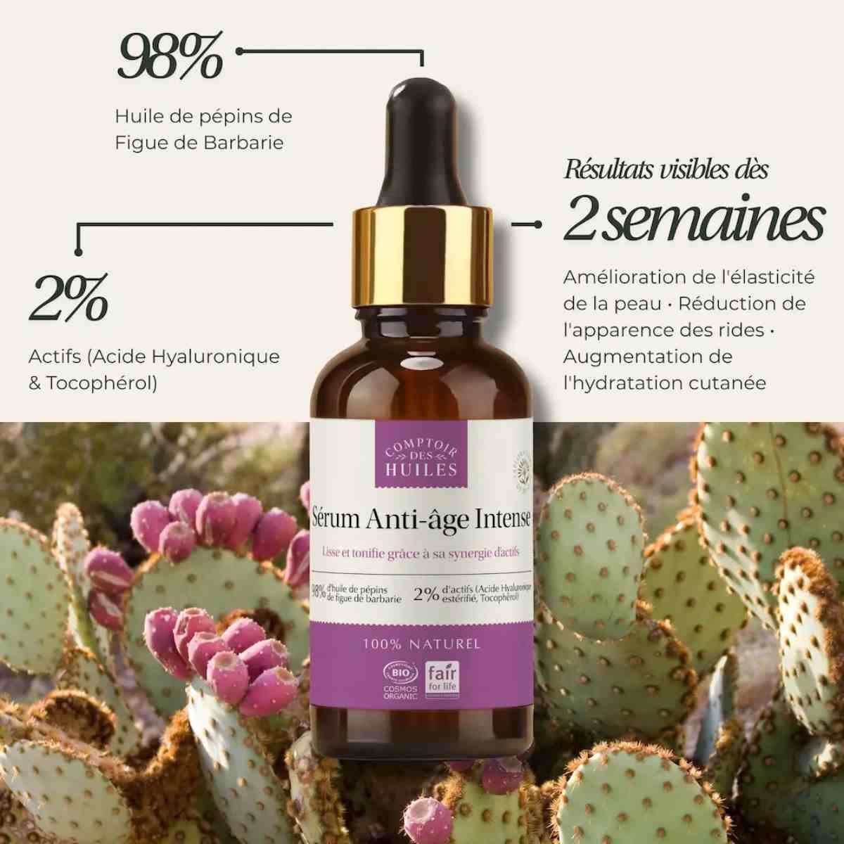 Estimation du temps pour les résultats et composition du sérum anti-âge intense de Comptoir des huiles