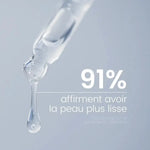 Les bienfaits sur la peau du sérum anti-âge repulpant à l'acide hyaluronique de 30 ml de la marque Endro