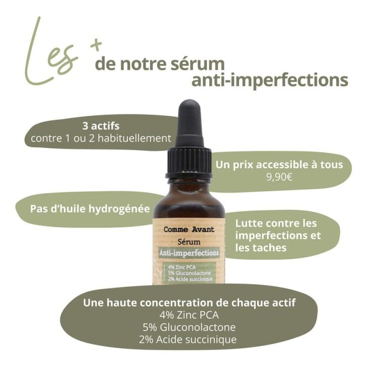 Les avantages du sérum visage anti-imperfection & anti-tâche Comme Avant