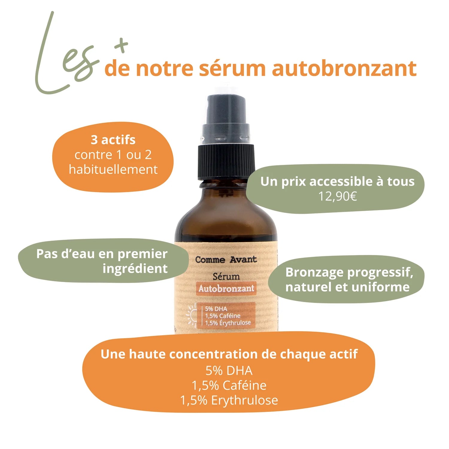 Les bienfaits du Sérum autobronzant comme avant
