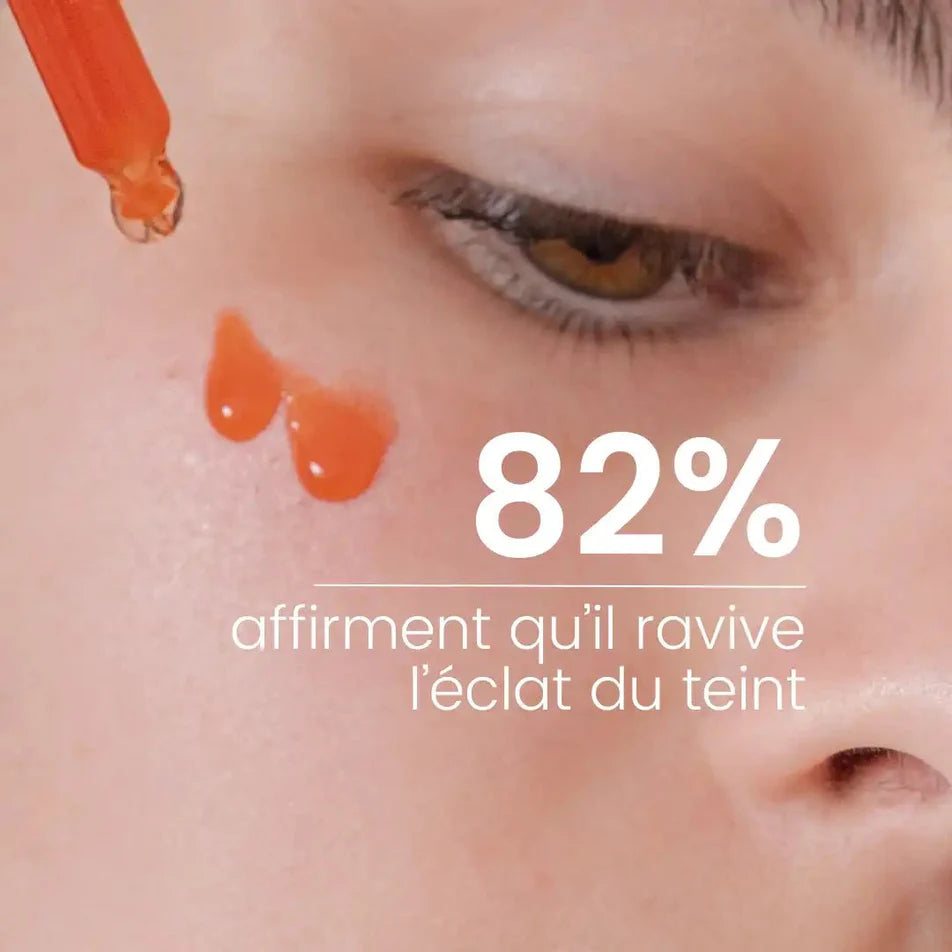 Un visage de femme appliquant des gouttes de sérum bonne mine Endro avec la mention 82% affirment qu'il ravive l'éclat du teint