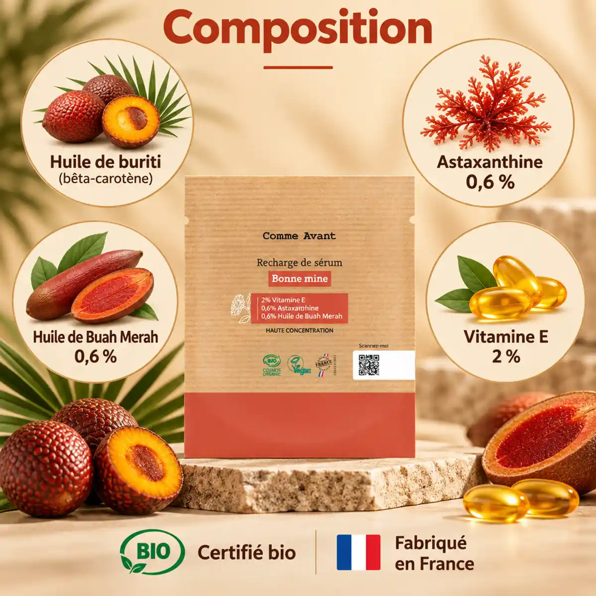 Sérum Bonne Mine Comme Avant éco-recharge 30ml et sa composition : buriti, astaxanthine, buah merah, vitamine E