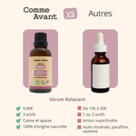 Comparatif entre le sérum corps relaxant de 50 ml de la marque Comme Avant, et ceux des autres marques