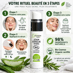 Sérum Dermoline Hydric 30ml anti-rides bio avec guide d'application en 3 étapes sur fond blanc