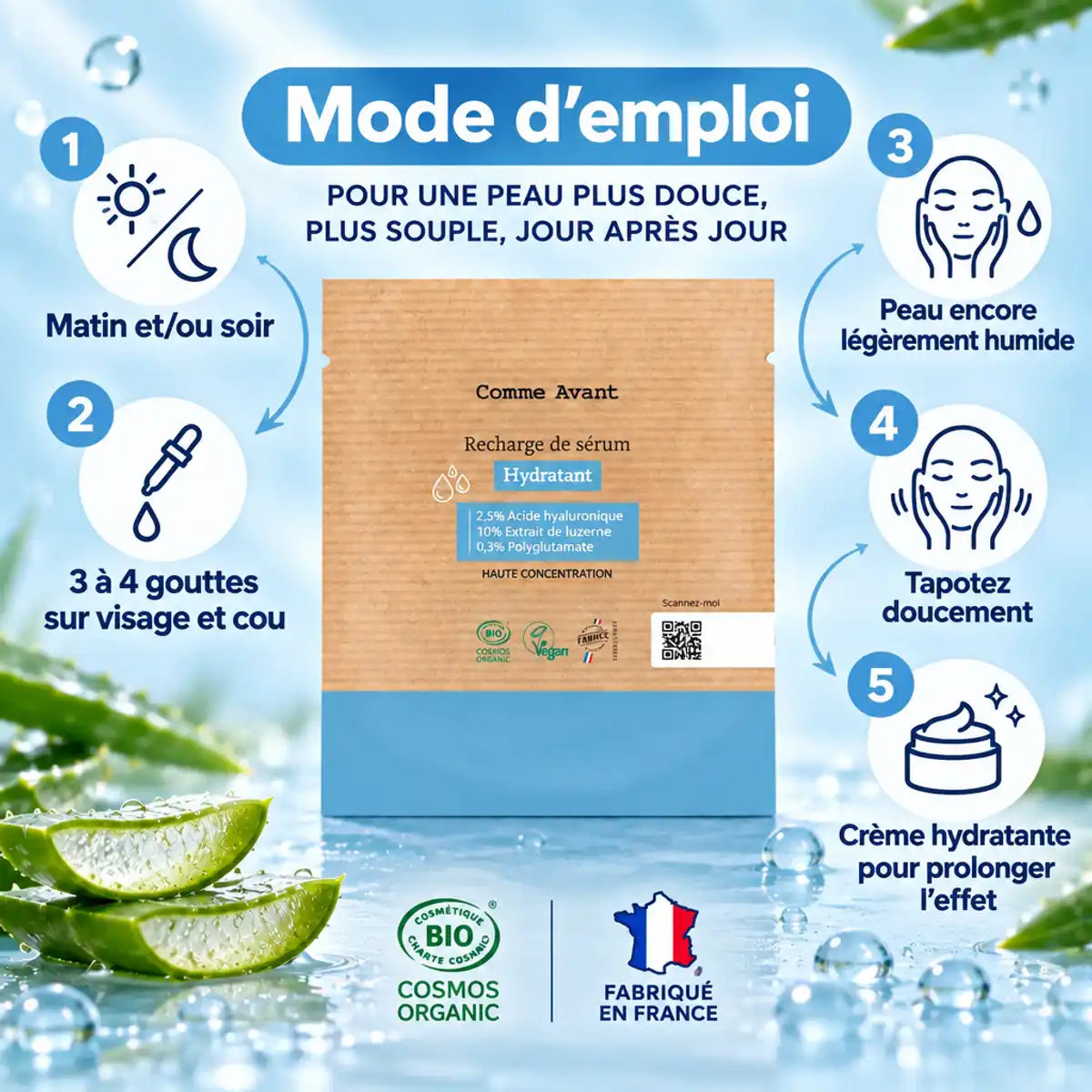 Sérum Hydratant Comme Avant 30ml en sachet kraft éco-recharge, mode d'emploi en 5 étapes sur fond bleu pâle, aloe vera