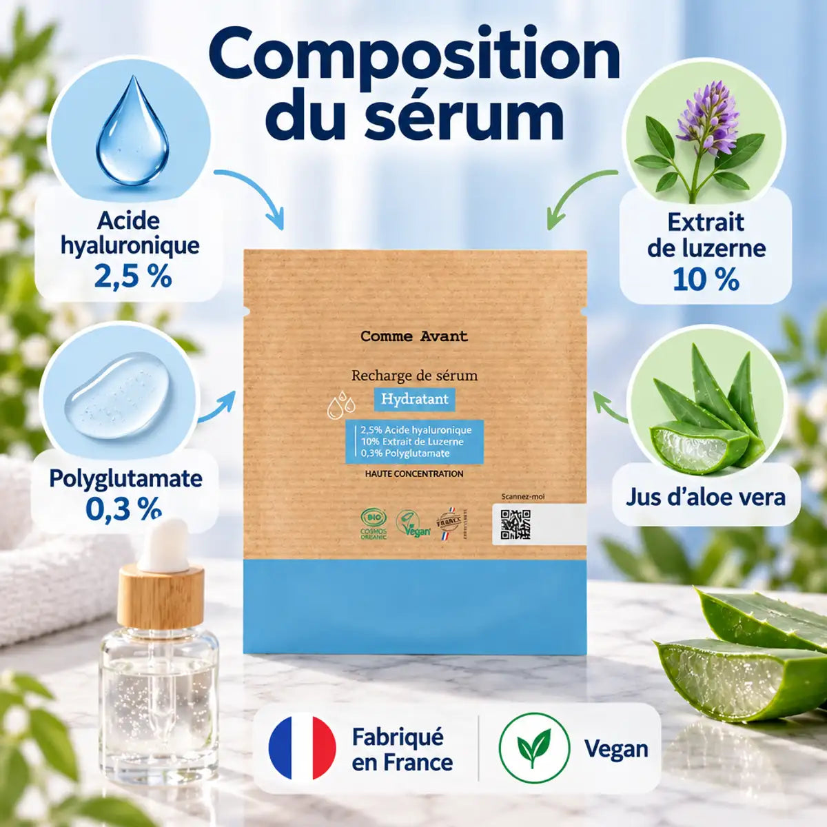 Sérum hydratant Comme Avant 30ml en recharge éco, sachet kraft et flacon compte-gouttes, acide hyaluronique 2,5 %, luzerne et aloe vera