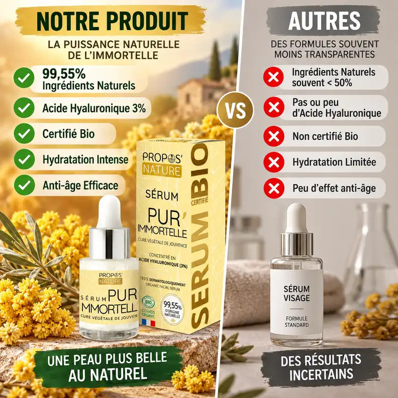 Comparaison Sérum Pur'immortelle bio Propos'Nature vs alternatives - Certifié bio, acide hyaluronique 3%