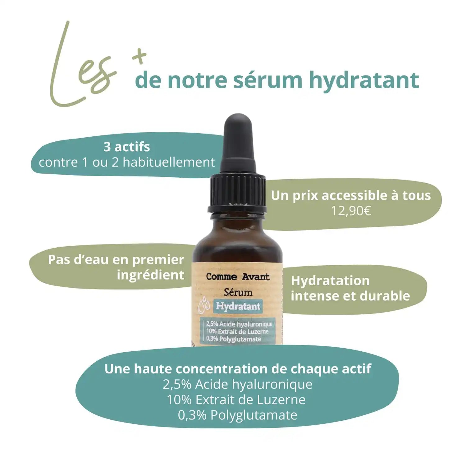 Les + du sérum visage hydratant de 30 ml de la marque Comme Avant