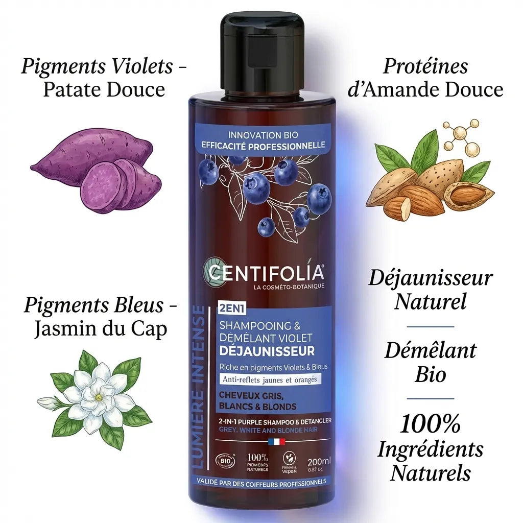 Shampoing Centifolia 2en1 démêlant déjaunisseur cheveux gris avec ingrédients naturels