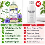 Shampoing anti-jaunissement Coslys 500ml comparaison produit naturel certifié cheveux gris blancs blonds