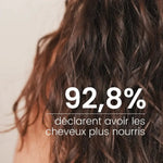 Résultarts d'enquête de satisfaction sur le shampoing solide pour cheveux secs de la marque Endro