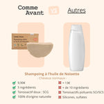 Comparatif entre le Shampoing solide Cheveux normaux à l'huile de noisette Comme Avant, et ceux des autres marques