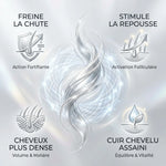 Silahair shampoing anti-chute 200ml avec 4 bénéfices: freine chute, stimule repousse, cheveux denses, cuir chevelu sain