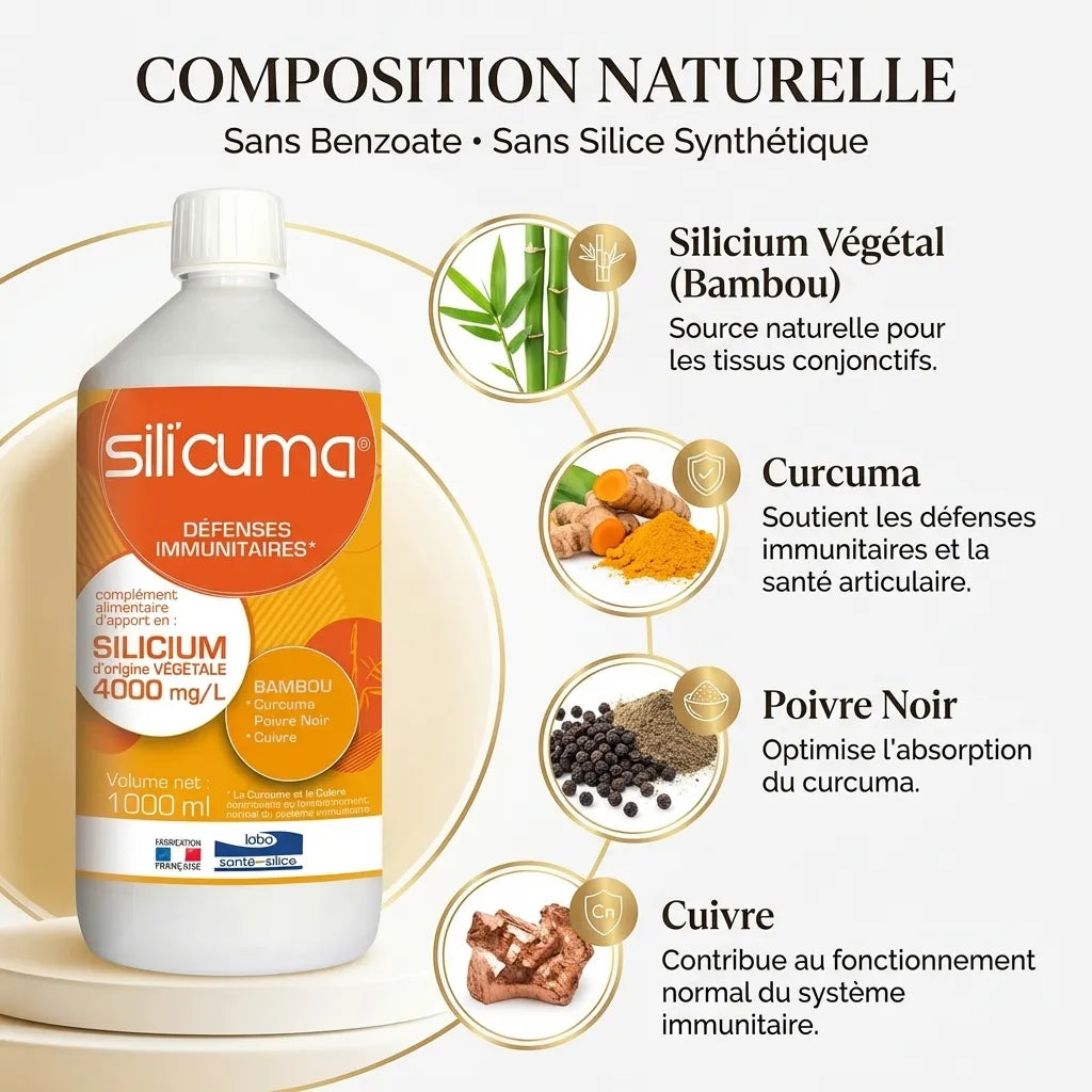SILI'CUMA flacon 1L avec ingrédients naturels : silicium, curcuma, poivre noir et cuivre