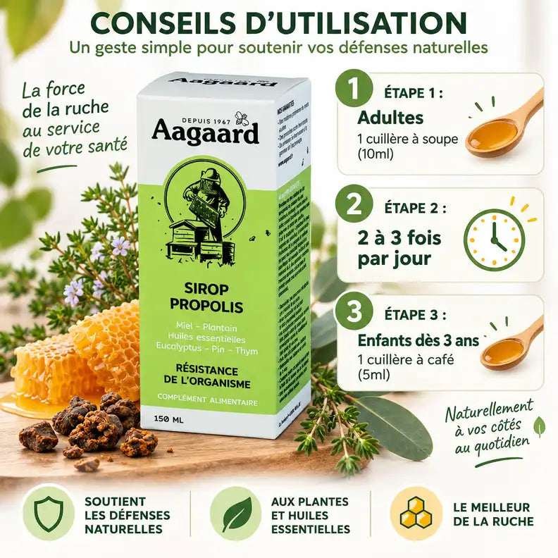 Sirop à la propolis Aagaard 150ml avec posologie adultes et enfants, infographie dosage