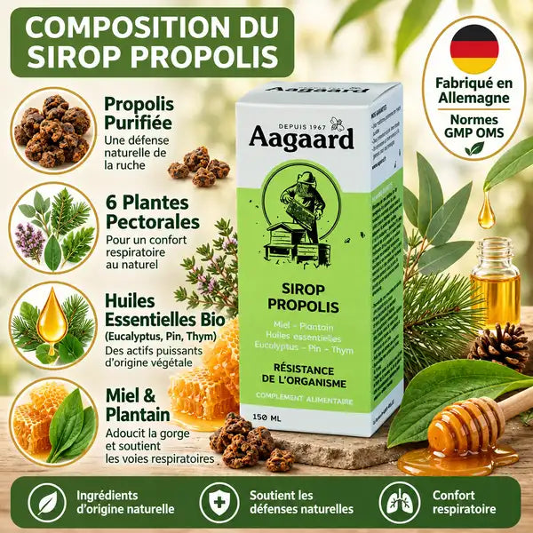 Sirop propolis Aagaard 150ml avec composition plantes eucalyptus thym et miel certifié Allemagne