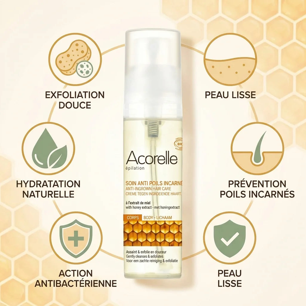Spray anti-poils incarnés Acorelle 50ml bio avec infographie des bénéfices exfoliation et hydratation