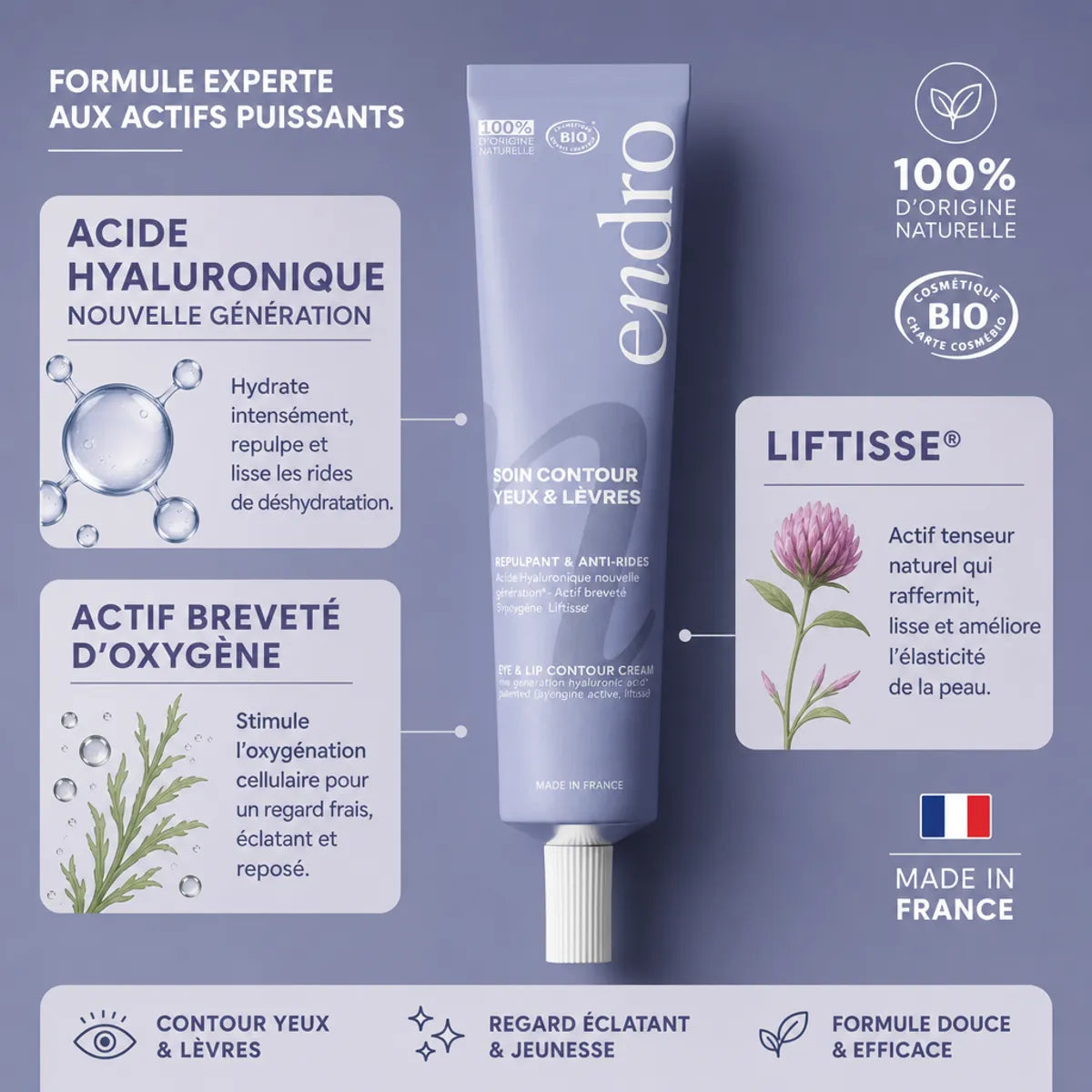 Crème contour yeux et lèvres Endro 20ml anti-âge acide hyaluronique Made in France
