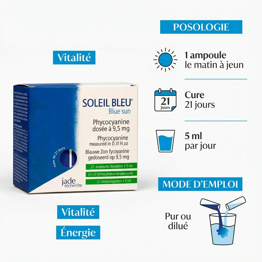 Soleil Bleu Phycocyanine avec posologie : 1 ampoule matin à jeun, cure 21 jours, Jade Recherche