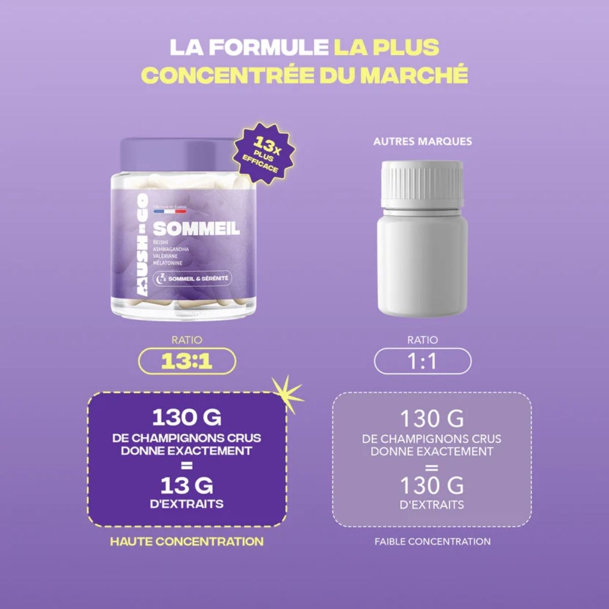 Formulation du Flacon MushnGo Sommeil+ avec Reishi, Ashwaganda et Mélatonine sur fond lavande.