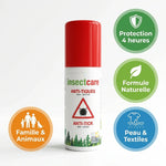 Spray anti-tiques Insectcare 50ml avec infographies bénéfices protection peau et textiles